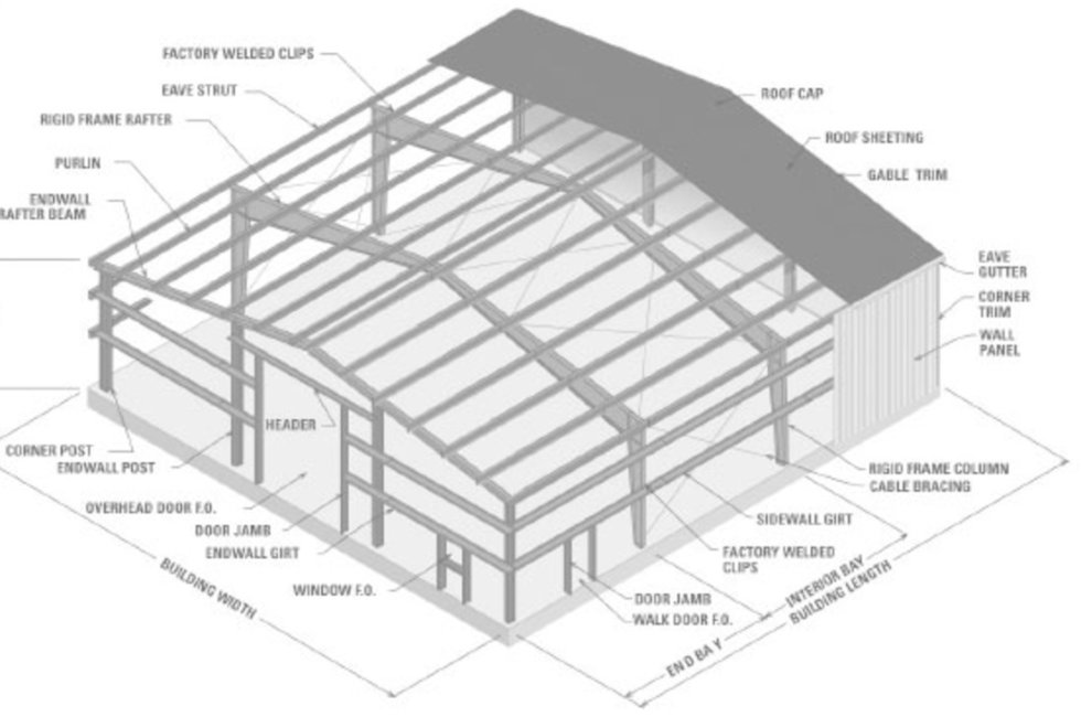 Building Systems - Chief Buildings